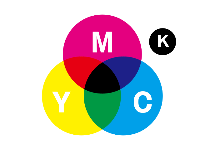 CMYKモデル